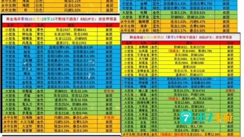 疯狂骑士团攻略：新手入门攻略，轻松升级，畅玩冒险之旅