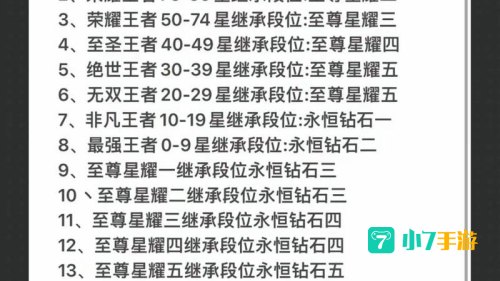 s26赛季段位继承